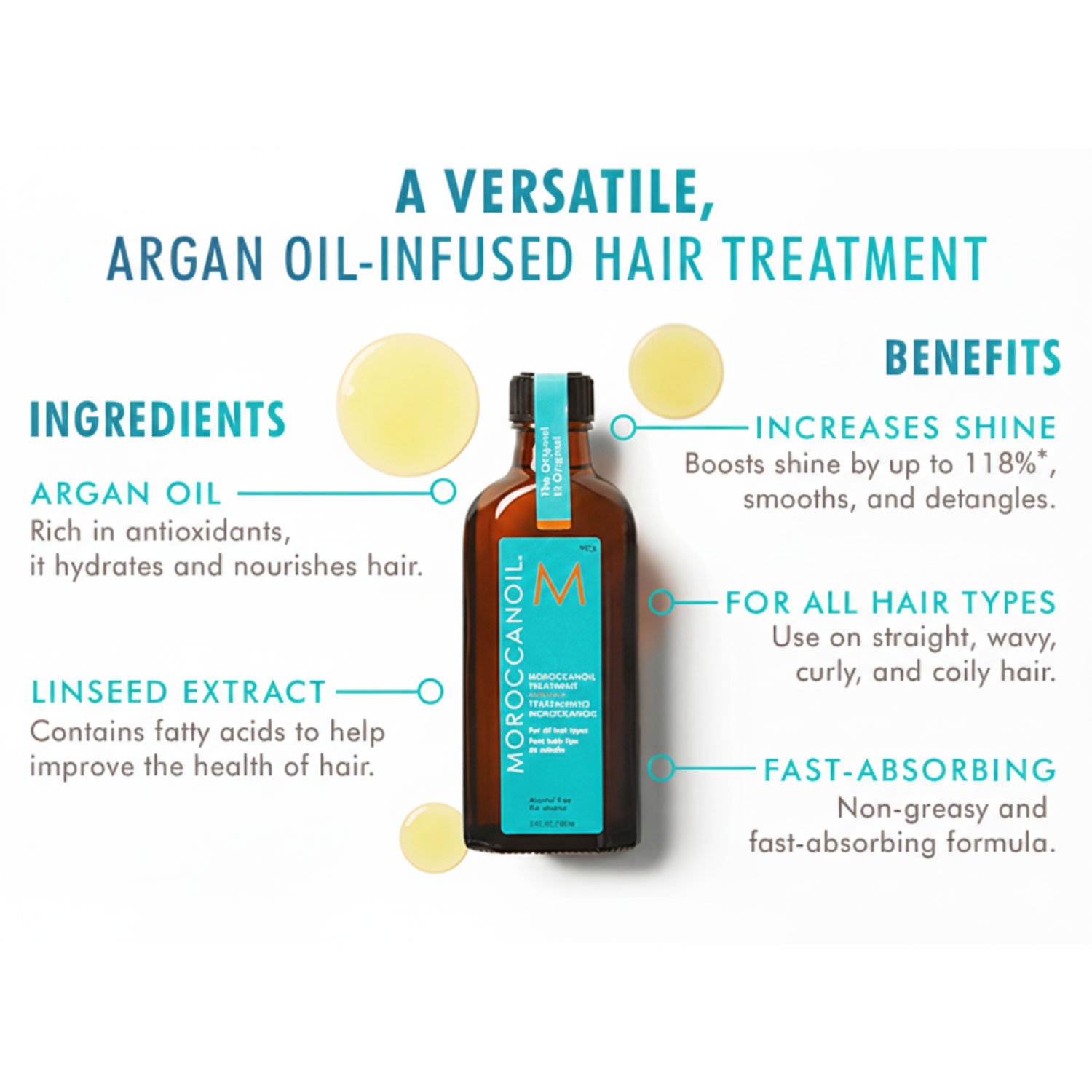 Moroccanoil Treatment - Image 4